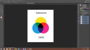 Photoshop CS6 Tutorial - 90 - CMYK Color Mode