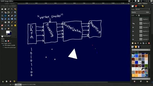 #3 Intro to Modern OpenGL Tutorial: Graphics Pipeline смотреть онлайн