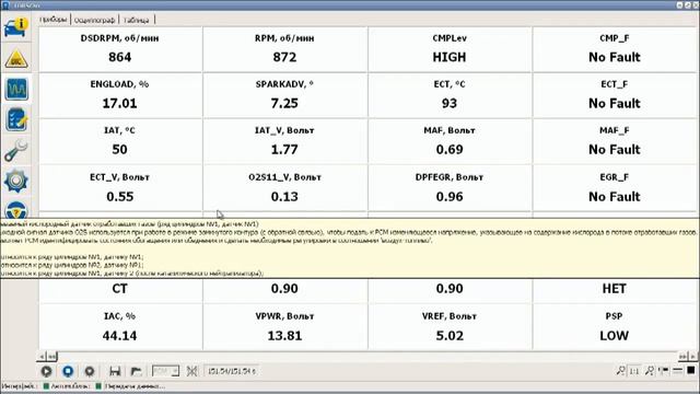 Компьютерная диагностика Ford Galaxy 2.0 DOHC 8V: ELM 327&FORScan (часть 1)