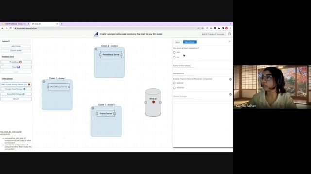 Accelerate your Monitoring Adoption for Kubernetes using Krius смотреть онлайн