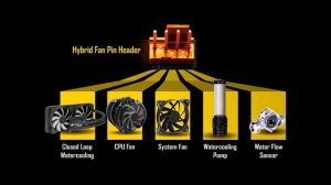 Материнская плата Gigabyte B450M DS3H