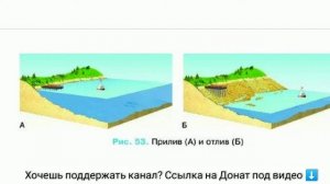 География 21 параграф Герасимова Неклюкова. Движение воды в океане.