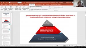 Заместительная терапия Иммуноглобулином для детей и взрослых