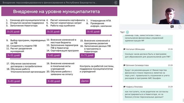 12. Внедрение ПФ ДОД в Республике Башкортостан (муниципалитеты ПИЛОТЫ 2020) [21.02.2020]