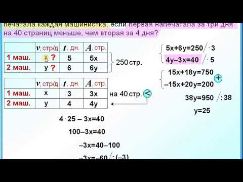 7 класс. Задача на работу. Система уравнений