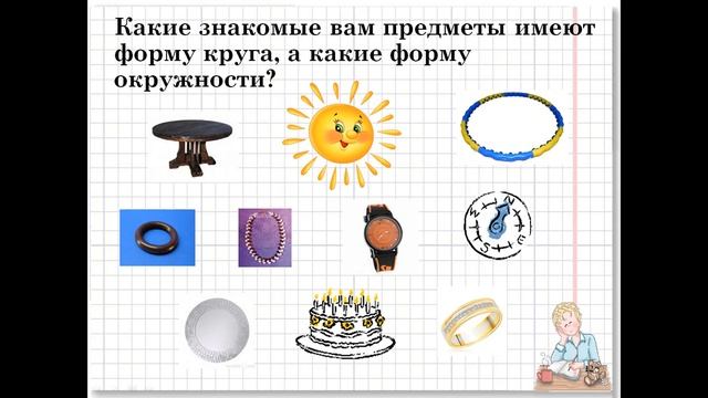 Урок Математики 3 класс Тема: Окружность. Круг смотреть онлайн
