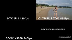 HTC U11 x Olympus TG-5 x Sony X3000 Slowmotion Comparison