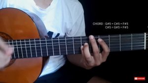 tutorial gitar green day american idiot