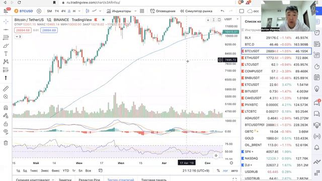 Рынок криптовалют. Влияние отчёта ФРС по инфляции. Чего ждать от рынка? смотреть онлайн
