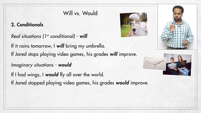 Correct Use of WILL and WOULD | What's the Difference? | Modal Verbs in English Grammar смотреть онлайн