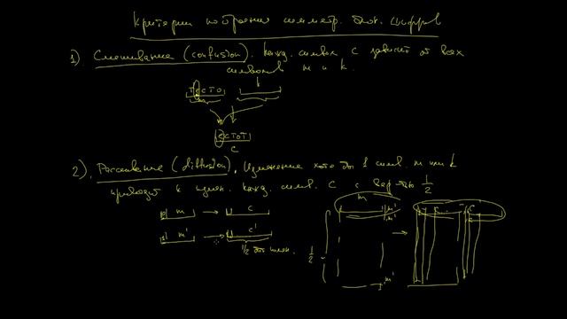 2020.11.25.Лекция смотреть онлайн