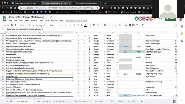 Kubernetes SIG Storage 20190718 смотреть онлайн