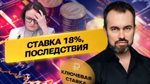 Ставка 18% Последствия