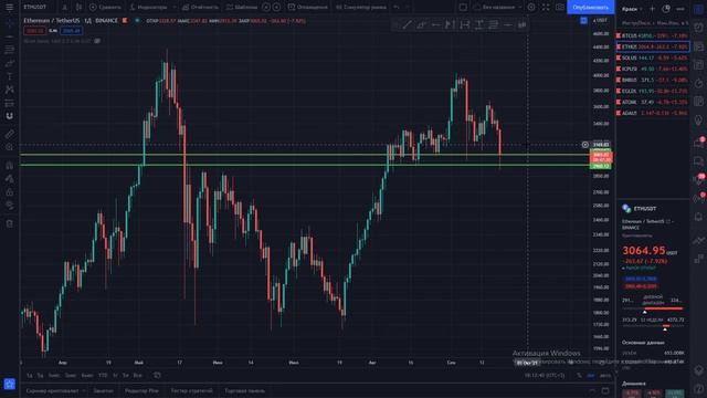 ВАЖНАЯ ИНФА ПО КОРРЕКЦИИ РЫНКА КРИПТОВАЛЮТ!!! BTC/ETH/SOLANA/ADA/ELROND/BNB/ATOM/ICP - КУДА ДАЛЬШЕ?
