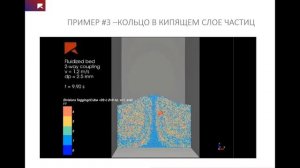 Моделирование системы газ/жидкость–твердые частицы с использованием Rocky и Ansys Fluent