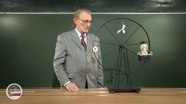 Поступательное и вращательное движения смотреть онлайн