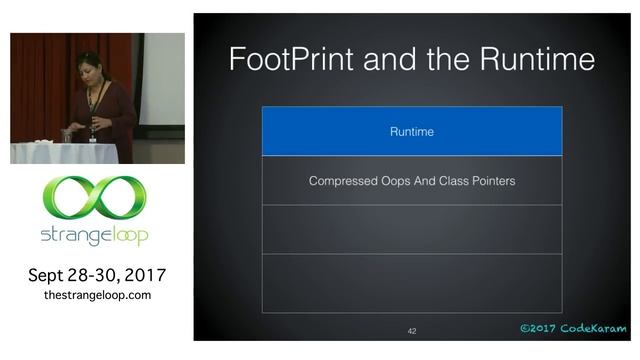 "The Performance Engineer's Guide To Java HotSpot" by Monica Beckwith смотреть онлайн