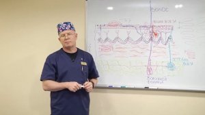 АЗбукаЗдоровья ДЕФЕКТЫ КОЖИ 18 02 21 программа 01