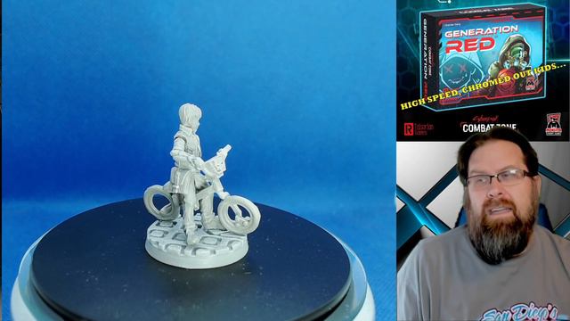 Cyberpunk Combat Zone Generation Red Gang Miniatures Review смотреть онлайн