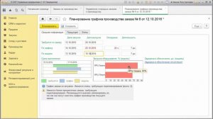 Моделирование графика производства. Интенсив по учету производства и затрат в 1С:ERP
