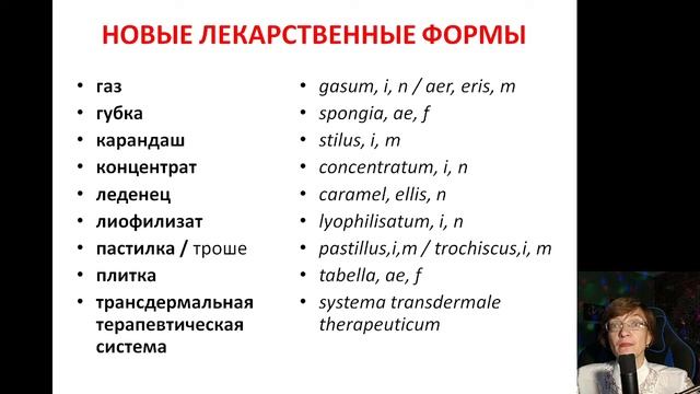 Лекция 7. Часть 1. Лекарственные формы. смотреть онлайн