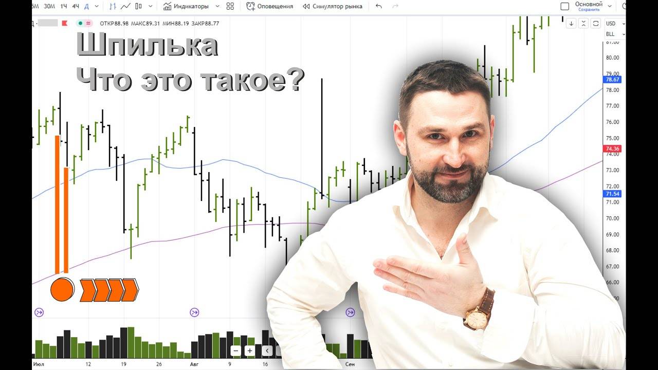 Шпилька. Что происходит в моменте?