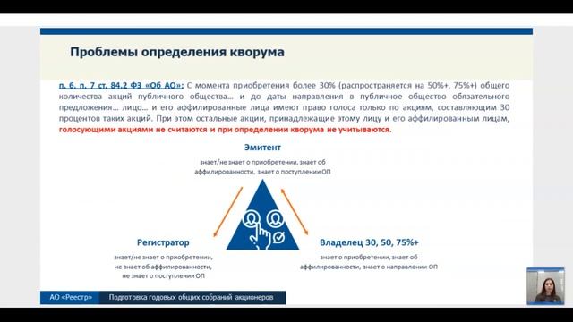 Годовые общие собрания акционеров в 2021 г Особенности подготовки, созыва и проведения смотреть онлайн