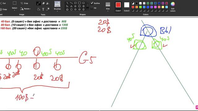 Что нужно делать новичку! смотреть онлайн