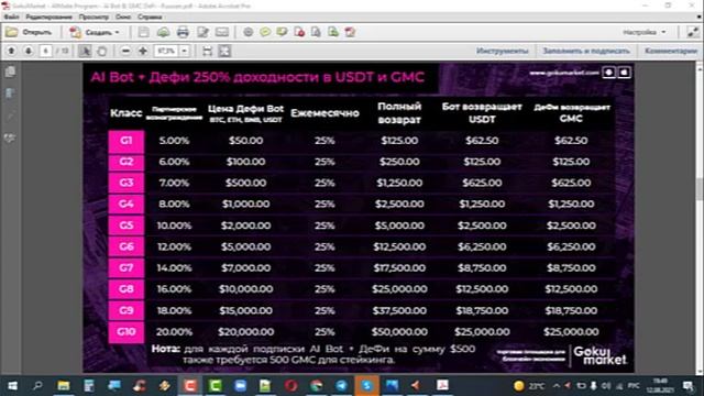 GokuMarket Встреча с Кристианом, Директором по маркетингу смотреть онлайн