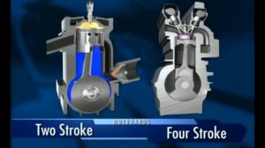 МОТО МОТОРЫ