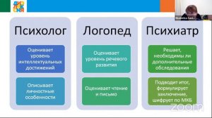 Врачебная подкомиссия ПМПК – есть ли повод для опасений