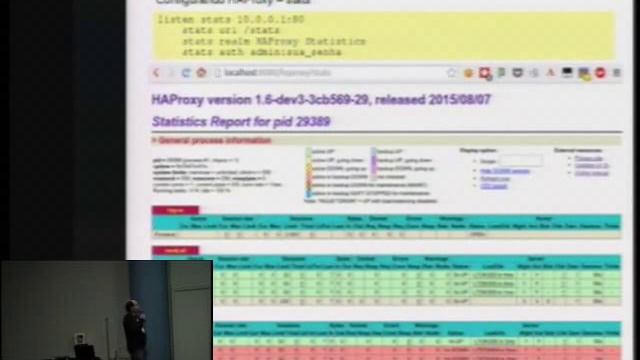 Alta disponibilidade com Keepalived e HAProxy смотреть онлайн