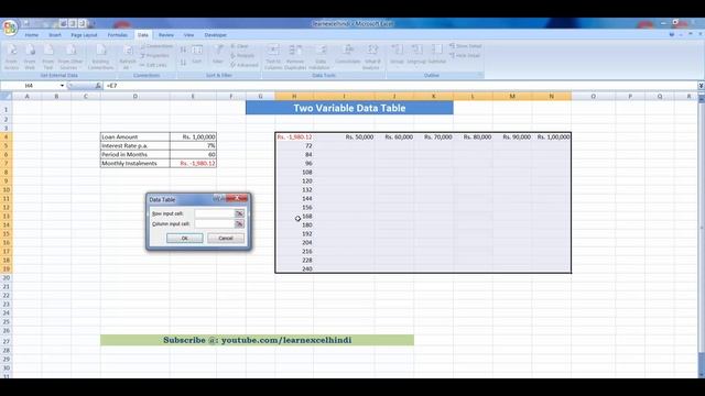 Excel Hindi use of Two Variable Data Table in Hindi | How to use Two Variable Data