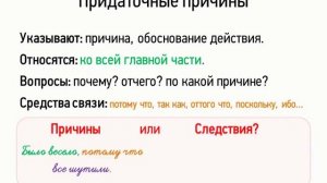 Придаточные причины (9 класс, видеоурок-презентация)