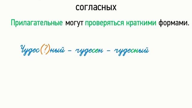 Правописание непроизносимых согласных (5 класс, видеоурок-презентация) смотреть онлайн