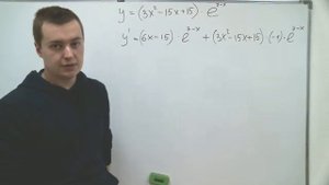 Как найти точку максимума/минимума? Алгоритм решения №11 ЕГЭ