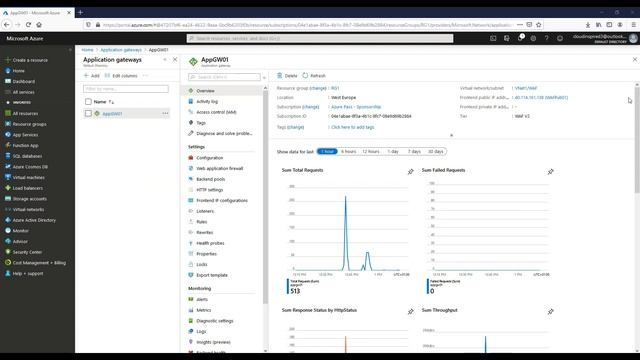 Azure Web Application Firewall (WAF) | Part 1 of 2