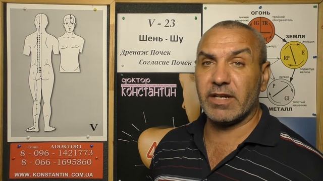 Бронхиальная Астма