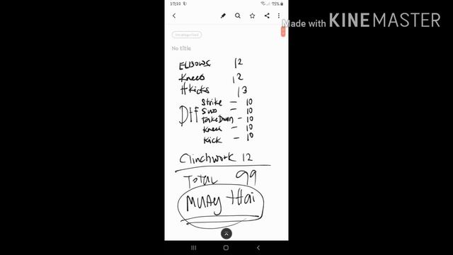 MMA MANAGER how to create muay thai fighter смотреть онлайн