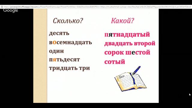 Русский язык 6 класс 18-20 неделя Имя числительное