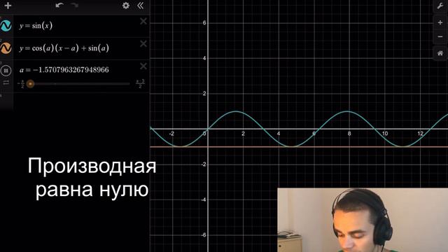 Поменяй Свой Взгляд На Графики Функций! ПРОИЗВОДНАЯ ЗА 10 МИНУТ