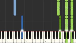 Depeche Mode "One Cares" Piano Accompaniment Tutorial (+ Voice), Sheet Music - How to Accompany