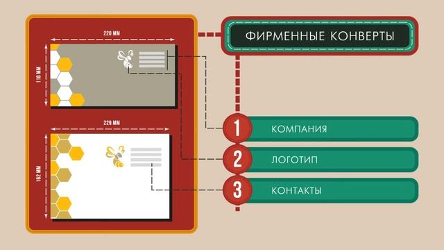 Иерархия информации смотреть онлайн