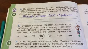 Окружающий мир/3 кл/РТ/часть 1/Плешаков/Звездное небо - Великая книга Природы/30.09.21