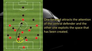 3-5-2 tactics! The principles! Attacking-defending!