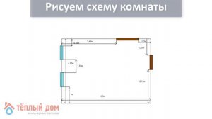 Нагревательные маты Теплолюкс Tropix: как подобрать