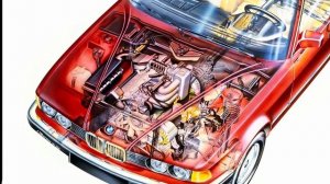 BMW 7 Series E32 Development