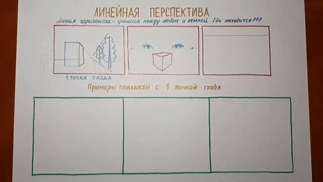 Перспектива. Пейзаж с одной точкой схода с 11 лет. смотреть онлайн