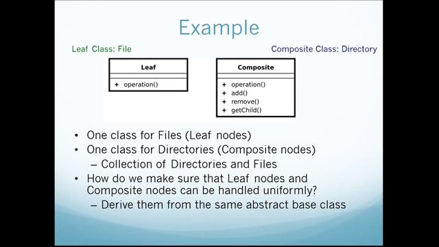 Composite Design Pattern with real-life Examples | Tutorial 22 (Hindi) | Software Design Patterns