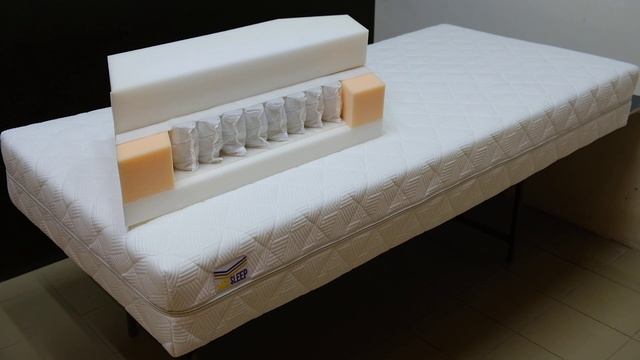 Анатомический  пружинный матрас SHOCK НАКАУТ SLEEP серия:Гибрид